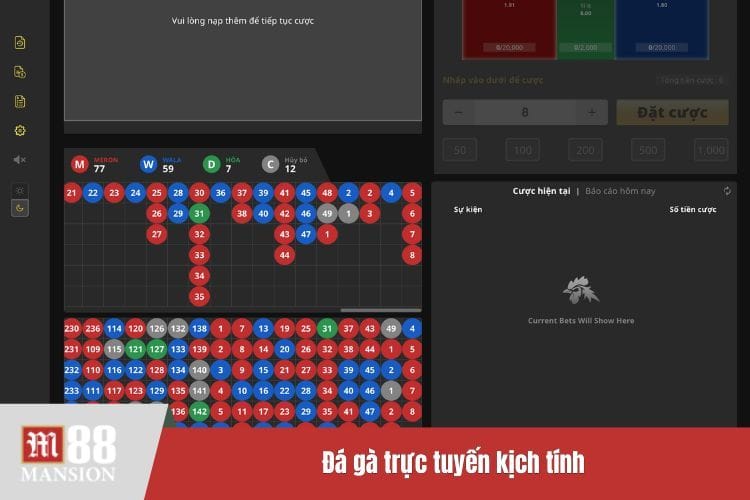 Đá gà trực tuyến kịch tính